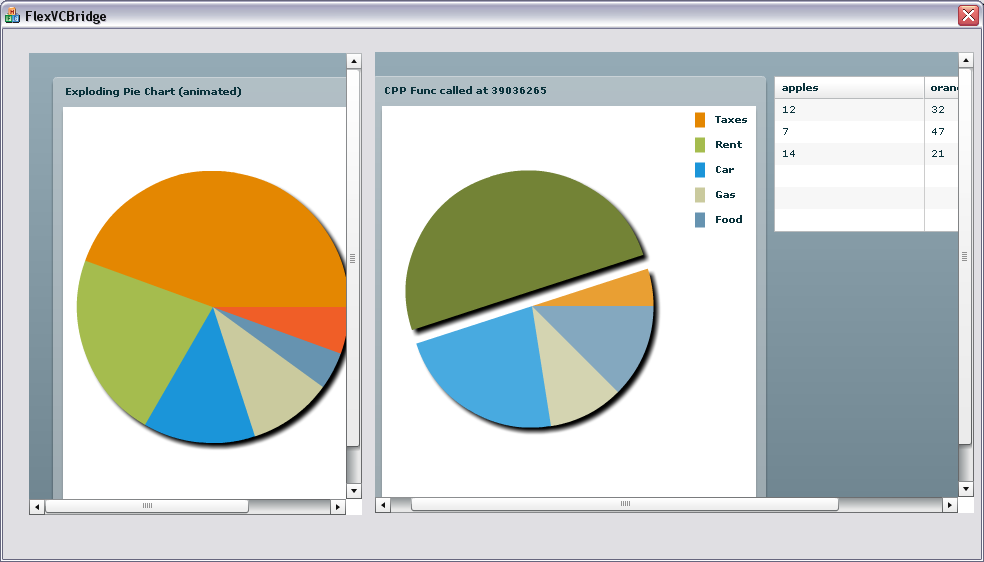 Multiple flash player instances.